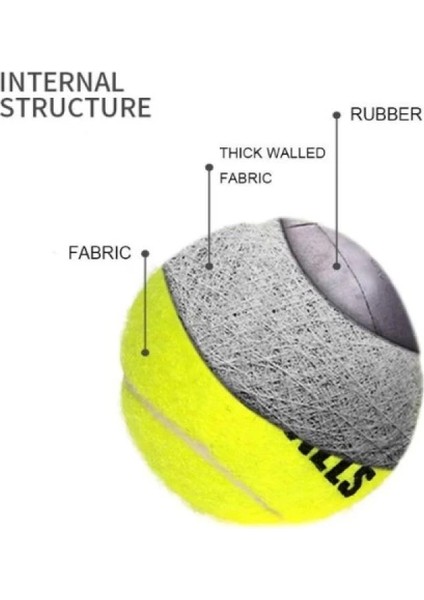 Köpek Oyun Topu 4 Adet fiyatları