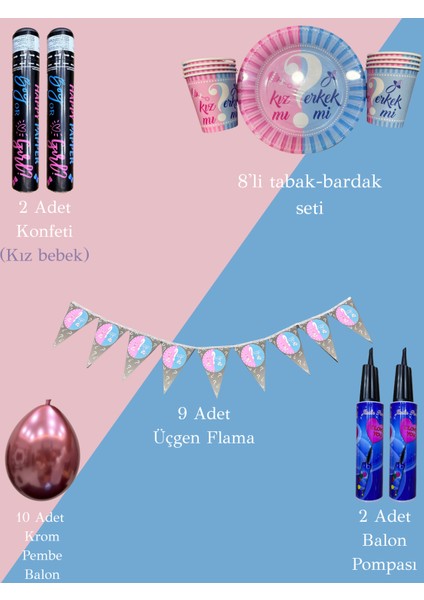 Cinsiyet Partisi Kutlama Seti – Konfeti,tabak-Bardak,flama,balon ve Pompa (Kız Bebek - Kapalı Alan)