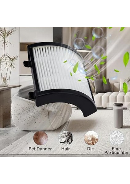 Shark IW1111 Detect Pro Kablosuz Dikey Süpürge Için IW3511 Filtre Yedeği, 2 Hepa Arka Filtre ve 2 Ön Filtre (Yurt Dışından) fırsatları