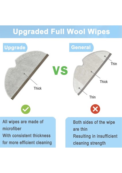 Roborock S4 S5 S6 E4 E20 S6 Pure E4 S4 Max S6 Maxv S5 Max S4 E2 E3 E5 E25 S50 Elektrikli Süpürge Için Yedek Parçalar (Yurt Dışından) indirimleri