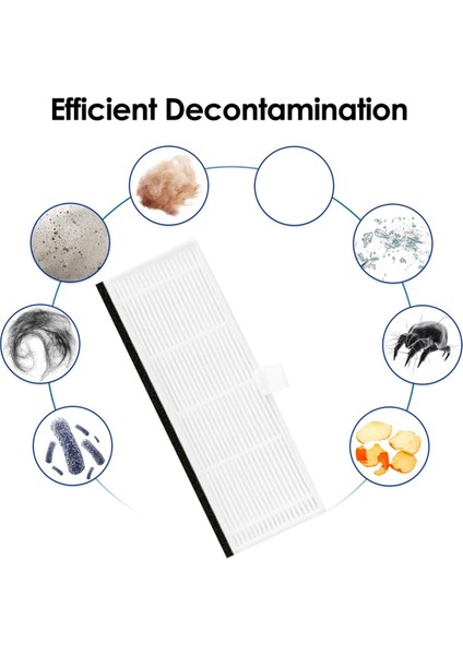 Vactidy Nimble T7 T8 Robot Süpürge Için 12 Adet Hepa Filtre Yedek Parça Aksesuarları Yıkanabilir Toz Filtresi (Yurt Dışından) fırsatları