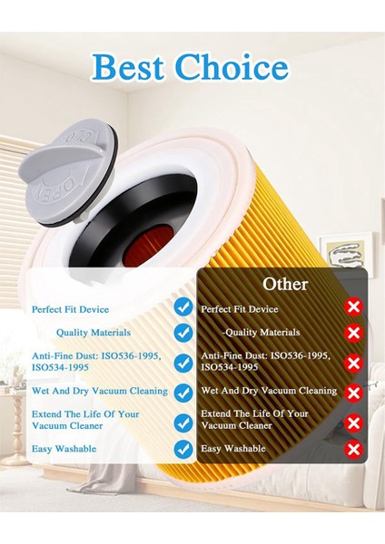 Karcher Elektrikli Süpürge Wd3 Premium Wd2 Wd3 Wd1 Mv3 Mv2 Wd Için 3 Adet Kartuş Filtre Ince Toza Karşı 3 Parça Uzatma Kiti (Yurt Dışından) modelleri