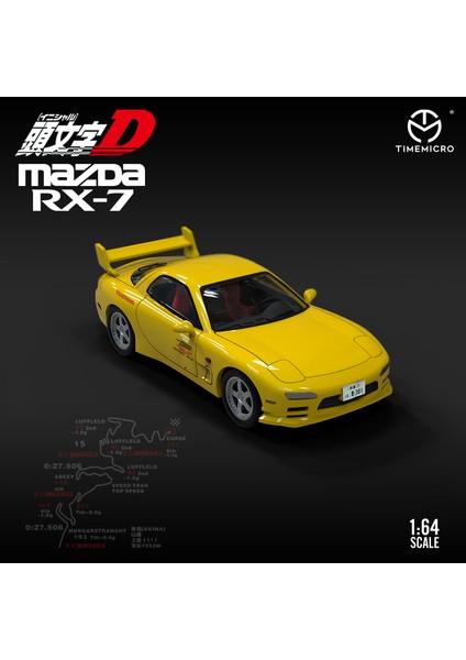 Zaman Mikro 1:64 Toyot Aeaesports Araba Pres Döküm Model Araba Alaşım Simülasyon Araç Modeli Yetişkin Toplama Modeli Serisi (Yurt Dışından) modelleri