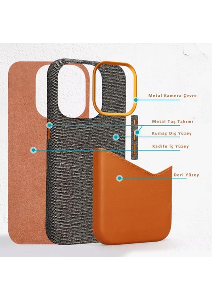 iPhone 15 Pro Max Uyumlu Kumaş ve Deri Kaplamalı Kartlıklı Metal Kamera Detaylı Sahra Kılıf fiyatları