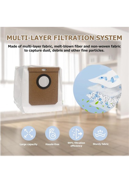 Eufy L50 Ses/ L60 Ses Için Conga Home 10000/8090 Ultra/ 9090 Aı Için 9'lu Paket 2,5 L Büyük Vakumlu Toz Torbası Değişimi (Yurt Dışından) indirimleri