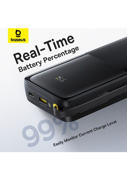 Bipow 2 Power Bank With Usb-C Cable 20000MAH 20W