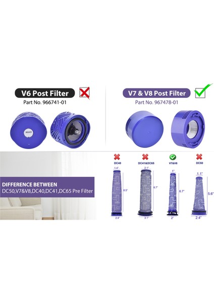 Dyson V7 V8 Absolute/animal Elektrikli Süpürge Için Arka Motor Kapağı ve Filtre Seti, 965661-01 ve 967478-01 Parçalarını Değiştirir (Yurt Dışından)