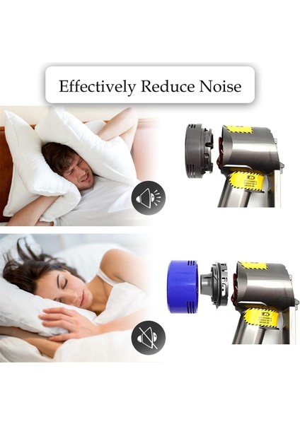 Dyson V7 V8 Absolute/animal Elektrikli Süpürge Için Arka Motor Kapağı ve Filtre Seti, 965661-01 ve 967478-01 Parçalarını Değiştirir (Yurt Dışından) indirimleri