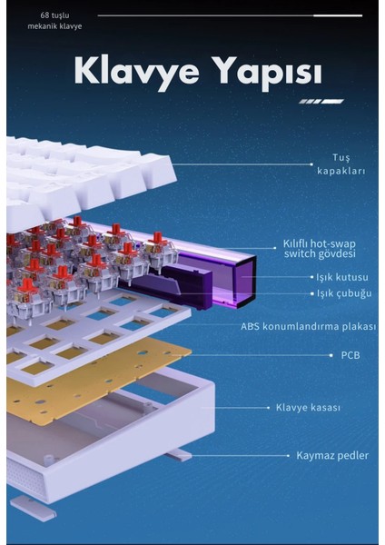 Nacodex Nk-68 Kontur Desenli Kablolu Ergonomik Mekanik Oyuncu Klavyesi-Ambiyans Aydınlatmalı indirimleri