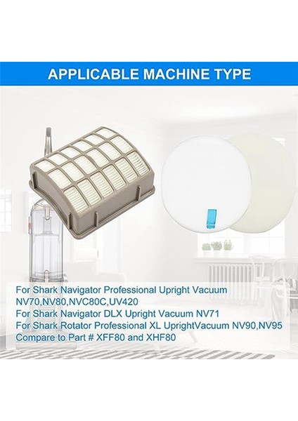 Shark S/hark NV80 NV70 NV71 NV90 NV95 Elektrikli Süpürge Aksesuarları Filtre Filtresi Için Uygundur (Yurt Dışından) fırsatları