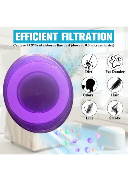 Dyson V8 Absolute Stick/v8 Animal Kablosuz Elektrikli Süpürge Için 5 Adet Filtre Yedek Parçası Ön Filtre Arka Filtre (Yurt Dışından) indirimleri
