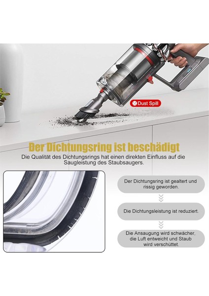 Dyson V10 V11 V15 SV12 SV14 SV15 SV22 Elektrikli Süpürge Aksesuarları ve Toz Haznesi Kapağı Yedek Parçaları (Yurt Dışından) indirimleri