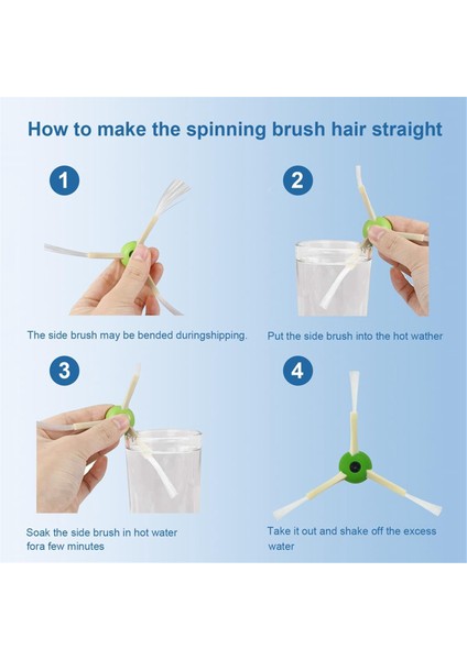 Irobot Roomba E5 E6 I1 I2 I3 I4 I5 I6 I7 I8 J5 J7 J8 ve Tüm Artı Ie ve J Combo Serisi Elektrikli Süpürge Parçaları (Yurt Dışından) modelleri