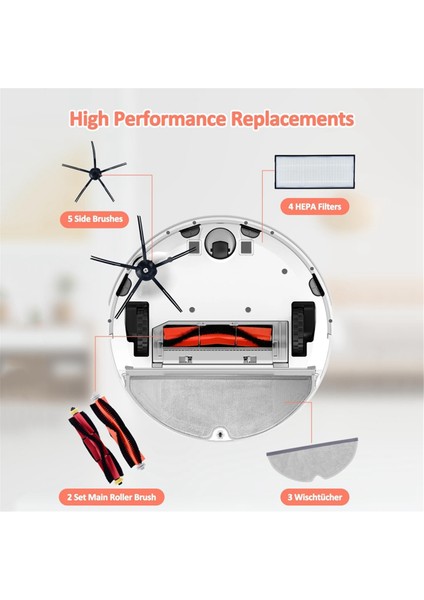 Xiaomi Roborock S5 Max S6 Max S6 Pure S6 Maxv S4 S5 S6 S50 S55 S60 S65 E4 E20 E25 E35 Ana Yan Fırça Filtre Paspasları (Yurt Dışından) fırsatları