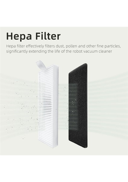 Honiture G20, G20 Pro Elektrikli Süpürge Robotu, Ana Fırça ve Yan Fırçalar Için Uyumlu Yedek Parça (Yurt Dışından) modelleri