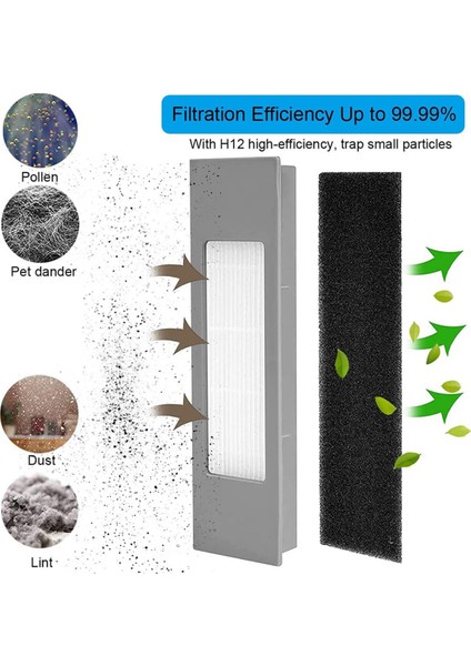 Ecovacs Deebot Ozmo 920, 950, T5, T8, T8 Aıvı, T8 Pure, T9, T9 Robot Süpürge Yedek Parçaları Için Yedek Aksesuarlar (Yurt Dışından) indirimleri