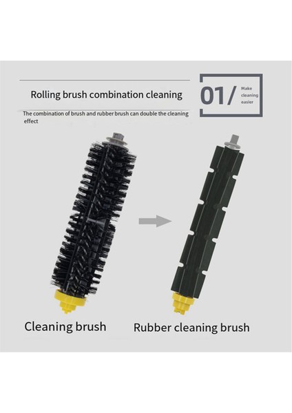 Irobot Roomba 600 / 700 Serisi 630/650/760/770/780 Elektrikli Süpürge Için Yedek Parçalar (Yurt Dışından) fiyatları