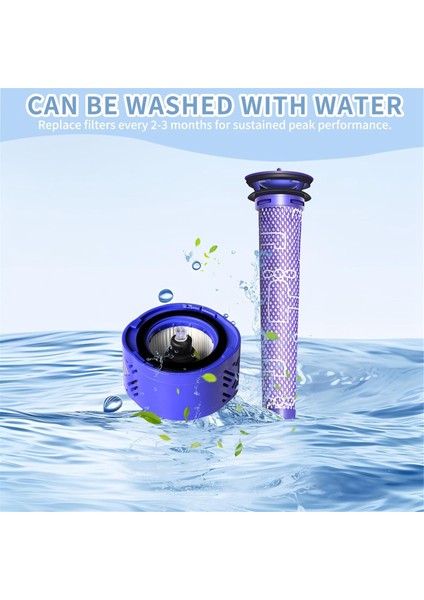 Dyson V6 Çubuk Süpürge Filtreleri Için 1 Set Hepa Süpürge Filtresi ve Ön Filtre Seti, 965661-01 ve 966741-01 Parçalarını Değiştirir (Yurt Dışından) modelleri