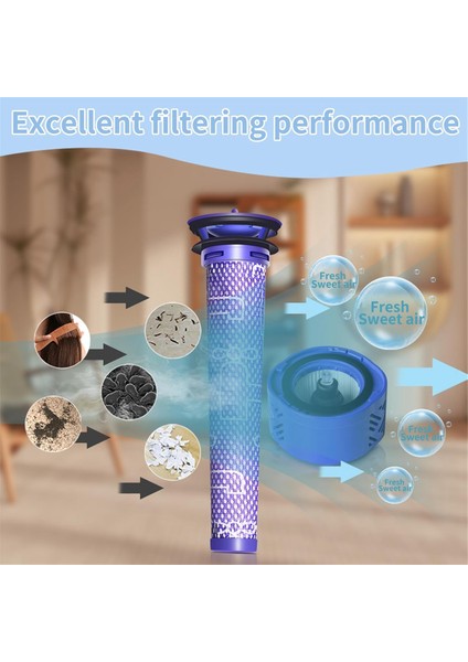 Dyson V6 Çubuk Süpürge Filtreleri Için 1 Set Hepa Süpürge Filtresi ve Ön Filtre Seti, 965661-01 ve 966741-01 Parçalarını Değiştirir (Yurt Dışından) fırsatları