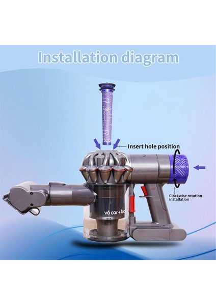 Dyson V6 Çubuk Süpürge Filtreleri Için 1 Set Hepa Süpürge Filtresi ve Ön Filtre Seti, 965661-01 ve 966741-01 Parçalarını Değiştirir (Yurt Dışından) indirimleri