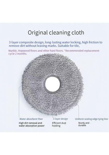 Dreame L20 Ultra Robot Süpürgeler Için Ana Yan Fırça Hepa Filtre Paspas Bezi Toz Torbaları Yedek Parçaları (Yurt Dışından) fırsatları