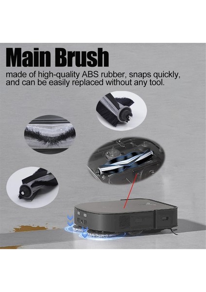 Ecovacs Deebot X2 / X2 Omni / X2 PRO/DEX86 Robot Süpürge Ana Yan Fırça Filtre Toz Torbası Paspas Aksesuar Seti (Yurt Dışından) fırsatları