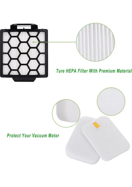 Shark Navigator Pet Plus ZU60 NV150 NV255 Için Yedek Parçalar (Yurt Dışından) fiyatları