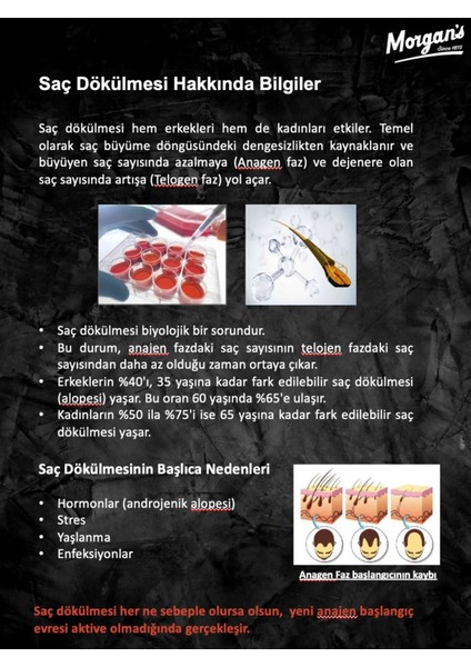 Hair Growth Volume Spray Saç Spreyi 125 ml indirimleri