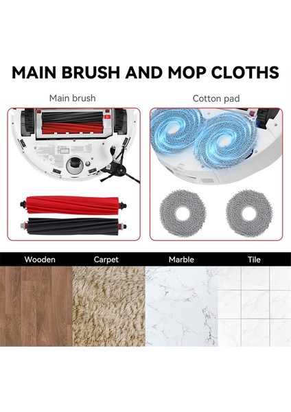 Roborock Qrevo MASTER/V20/P10S Pro Elektrikli Süpürge Için 23 Parça Yedek Parça Ana Yan Fırça Paspas Bezleri Hepa Filtreler Toz Torbaları (Yurt Dışından) fırsatları