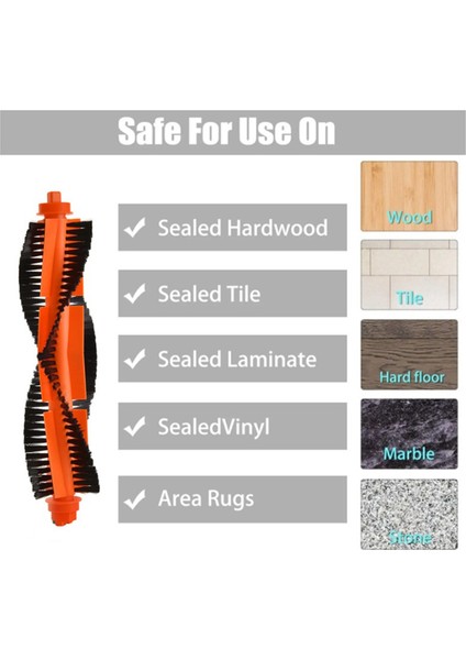 Xiaomi Mijia Robot Süpürge Paspas 3c B106CN Yedek Parça Aksesuarları Ana Yan Fırça Hepa Filtre Paspas Bezi Bezi (Yurt Dışından) modelleri