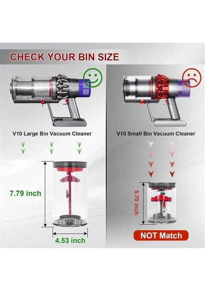 Dyson V10 SV12 Elektrikli Süpürge Toz Haznesi Yedek Parçaları Büyük Hazne Parça No. 969509-01 (Yurt Dışından) fiyatları