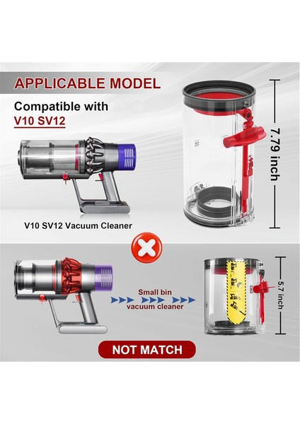 Dyson V10 SV12 Elektrikli Süpürge Toz Haznesi Yedek Parçaları Büyük Hazne Parça No. 969509-01 (Yurt Dışından) indirimleri