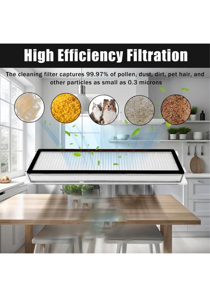Roborock Qrevo Master Yedek Parçaları, Qrevo Master Robot Süpürge Aksesuar Seti, Fırça Rulosu Filtre Paspas Pedi (Yurt Dışından) indirimleri