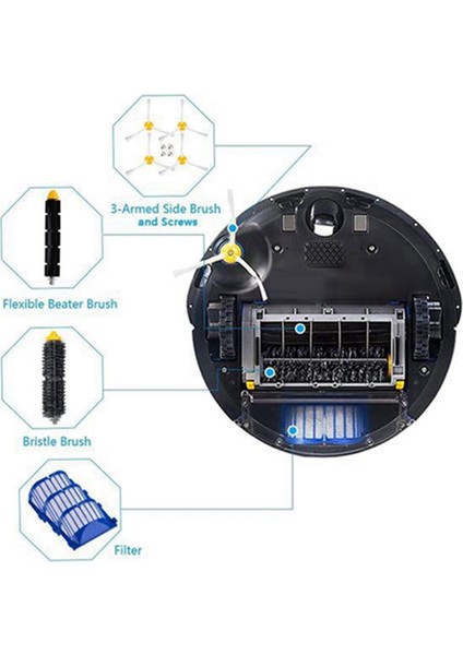 Irobot Roomba 600 Serisi 610, 620, 625, 630, 650, 660 Elektrikli Süpürge Ana Yan Fırçalar Filtre Yedek Parça Takımı (Yurt Dışından) indirimleri