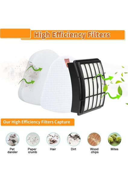 Shark Navigator Lift-Away NV350 NV351 NV352 NV355 NV356E NV357 NV360 Parçaları XFF350 ve XHF350 Için Vakum Filtresi Değişimi (Yurt Dışından) modelleri