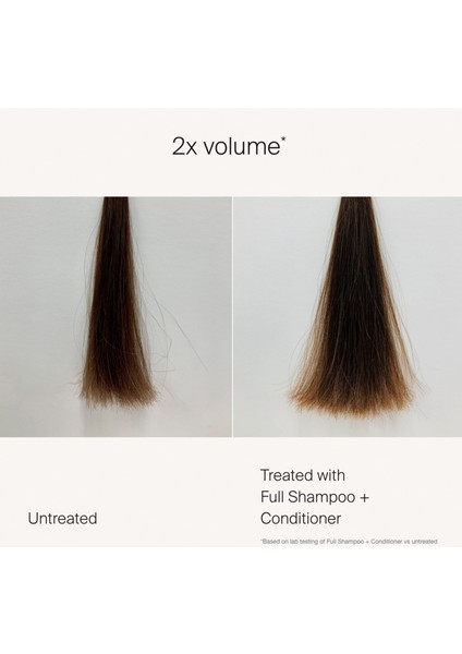 Yağsız Volum Artırıcı Saç Bakım Ürünü fırsatları