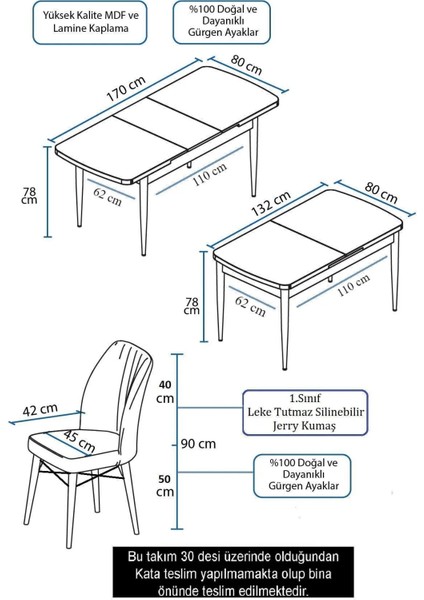 Arel Beyaz Mermer 80X132 Açılabilir Mdf Masa Yemek Odası Takımı, Mutfak Takımı 4 Adet Sandalye, 1 Bench fırsatları