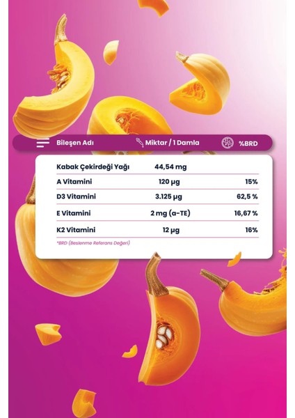 More Than Adek Kids Multivitamin Damla 30 ml 2 Adet fırsatları