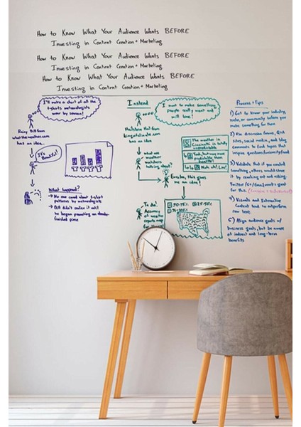 2'li Şeffaf Akıllı Kağıt Tahta 90X120 cm Yazı Tahtası, Duvara, Cama ve Tahta Uygulama