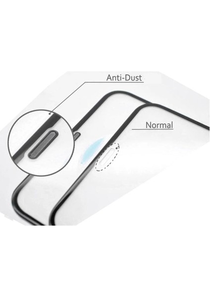 Iphone 12 Pro Max Uyumlu Premium Kalite Toz Filtreli Tam Kaplayan Ekran Koruyucu modelleri