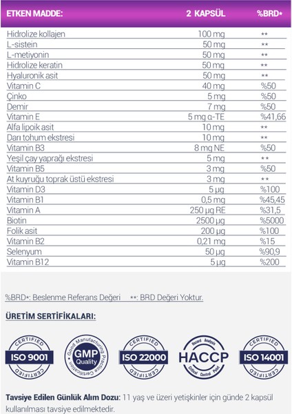 Beauty Multivitamin ve Multimineral (Skın Haır Naıls) 120 Kapsül fiyatları