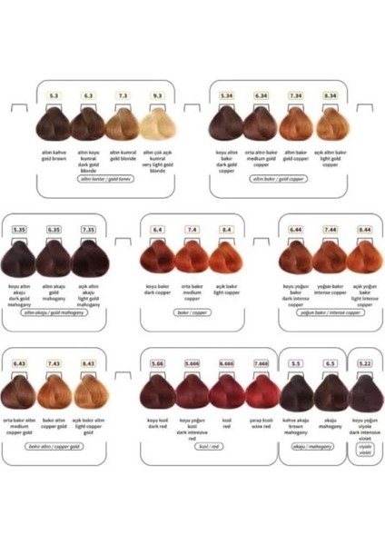 Saç Boyası 6.11 Yoğun Küllü Kumral 100 ml modelleri