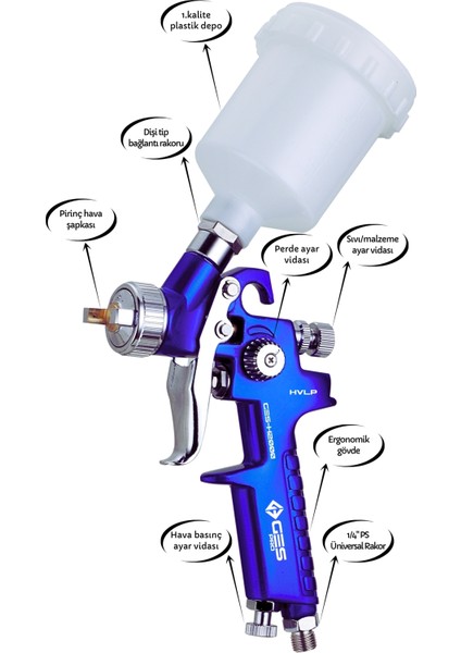 Pro H2000 Mini Hvlp Boya/ Gölge/ Sis Tabancası ( 125 ml Depolu )