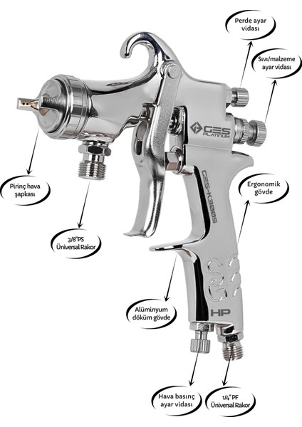 Platınum K300P (1.8mm) Basınçlı Tip Hp Profesyonel Boya Tabancası fırsatları