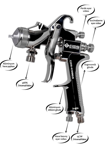 Platınum K506P (2.5 mm) Basınçlı Tip Boya Tab. fırsatları