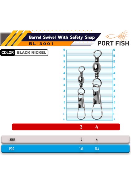 Portfish BL-3001 Klips 144 Ad fiyatları