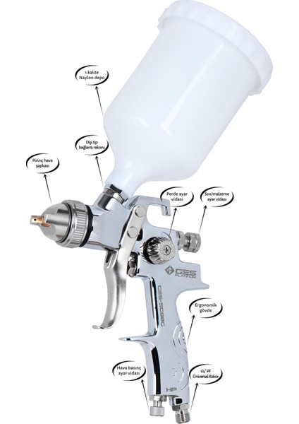 Platınum 90G Üstten Depolu Hp Profesyonel Boya Tabancası fırsatları