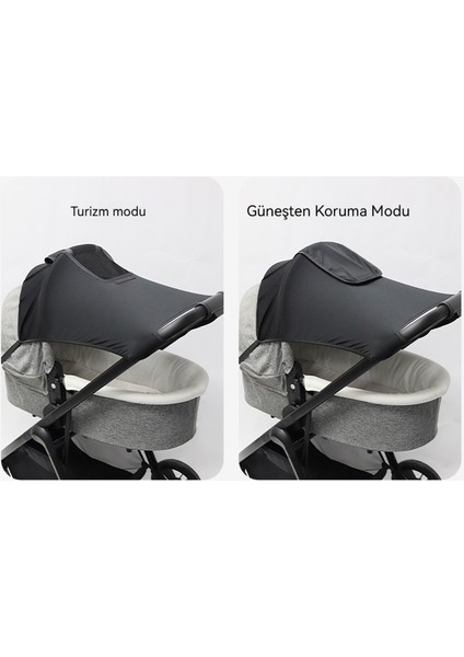 Bebek Arabası Tenteler Aksesuarları Evrensel (Yurt Dışından) fiyatları