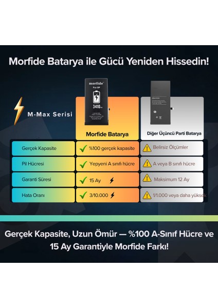 Apple iPhone 8 Plus Uyumlu 3410MAH Yüksek Kapasiteli Batarya Morfide M-Max – A Sınıf Hücre, 15 Ay Garantili fiyatları