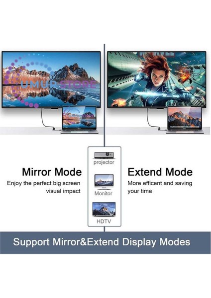 Mini Display Port To HDMI Dönüştürücü 1080P Full Hd Adaptör Görüntü Aktarımı fiyatları